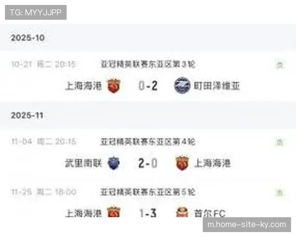 海港七轮不胜尴尬收官 中超冠军亚冠赛场难求一胜